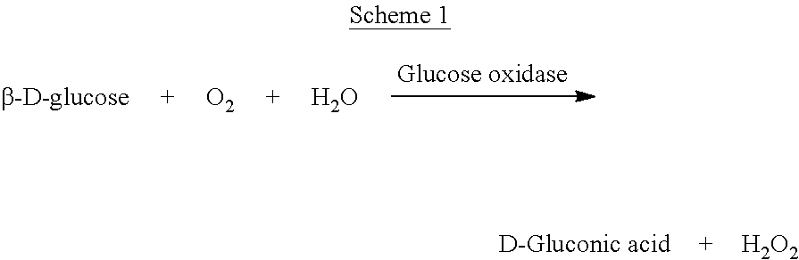 Process for the production of a composition, the composition and the use thereof as food additive