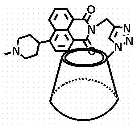 Fluorescent small-molecule probe with CL-20 sensing function as well as preparation method and application method