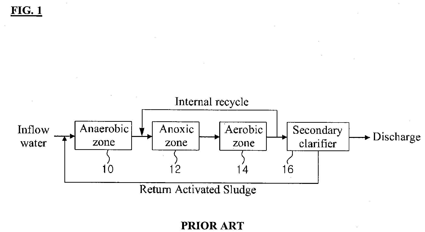 Sewage treatment control device, method, and sewage treatment system