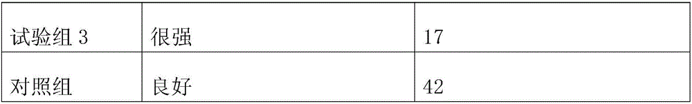 Prawn feed and preparation method thereof