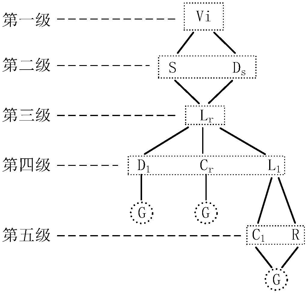 Working mode analysis method of complex power electronic converter