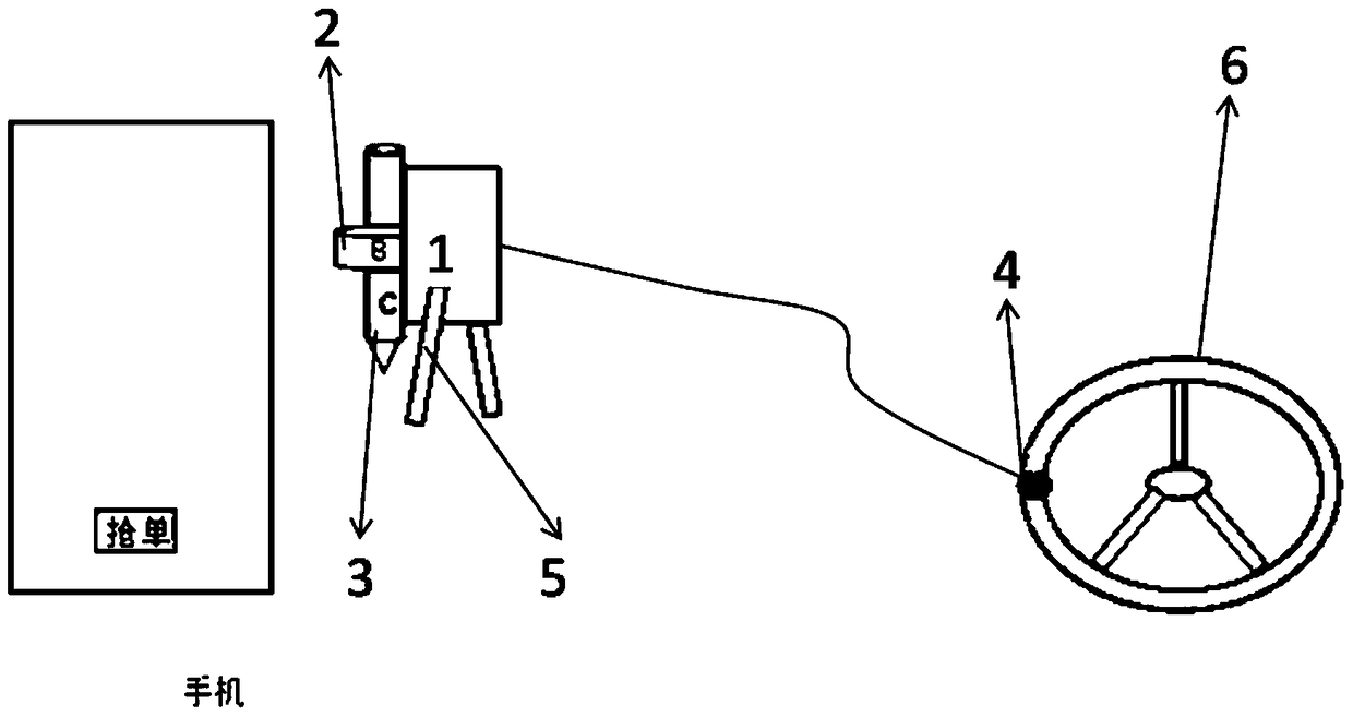 A remote touch system