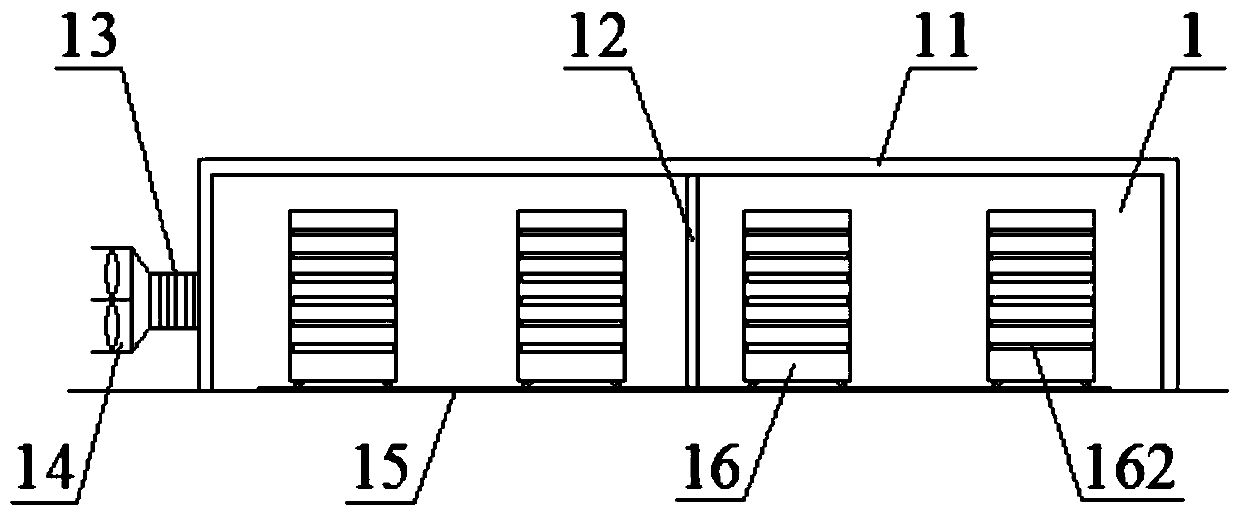 Artificially-controllable multi-source biological honey making mode