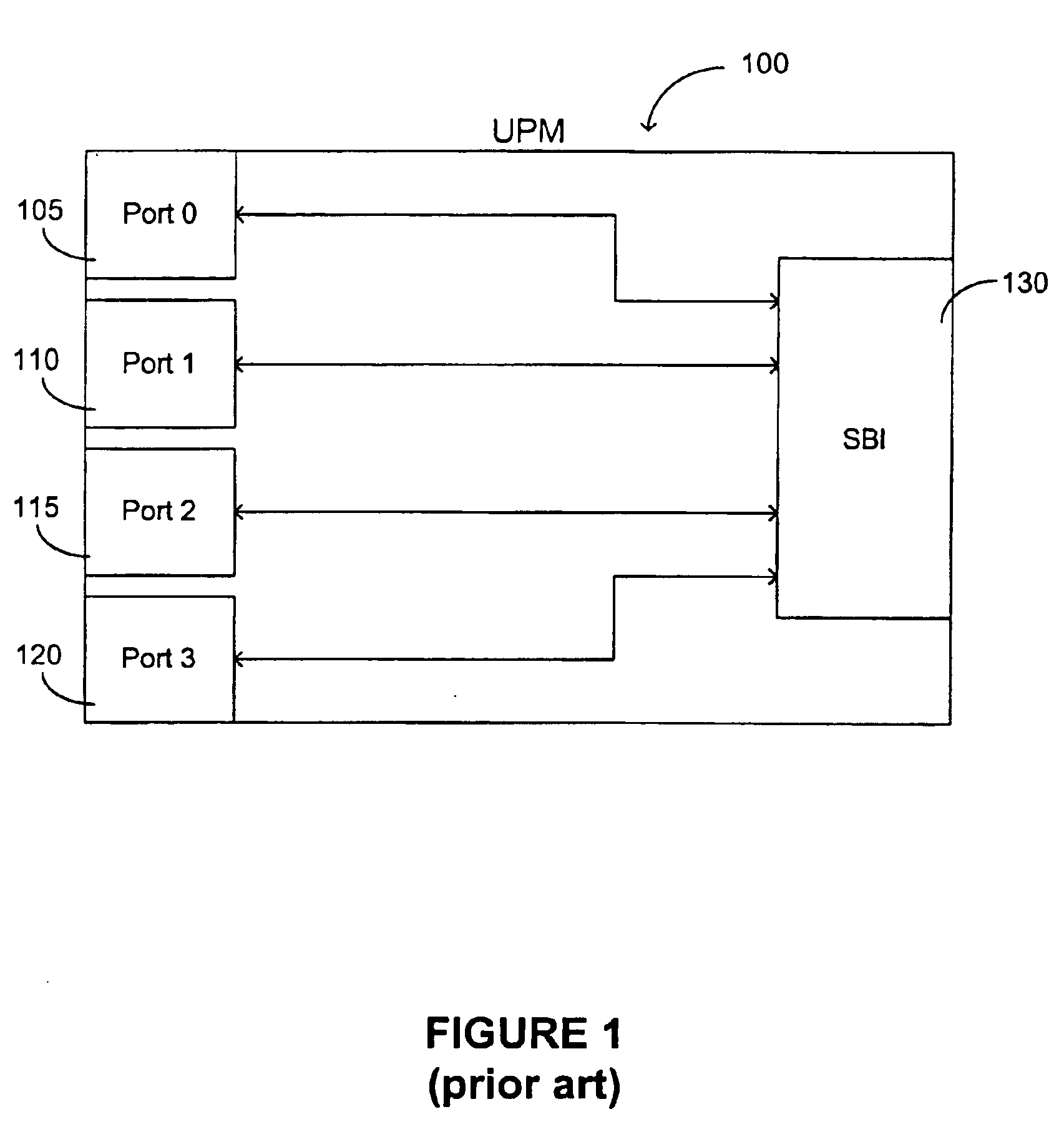 Method and apparatus for providing optimized high speed link utilization