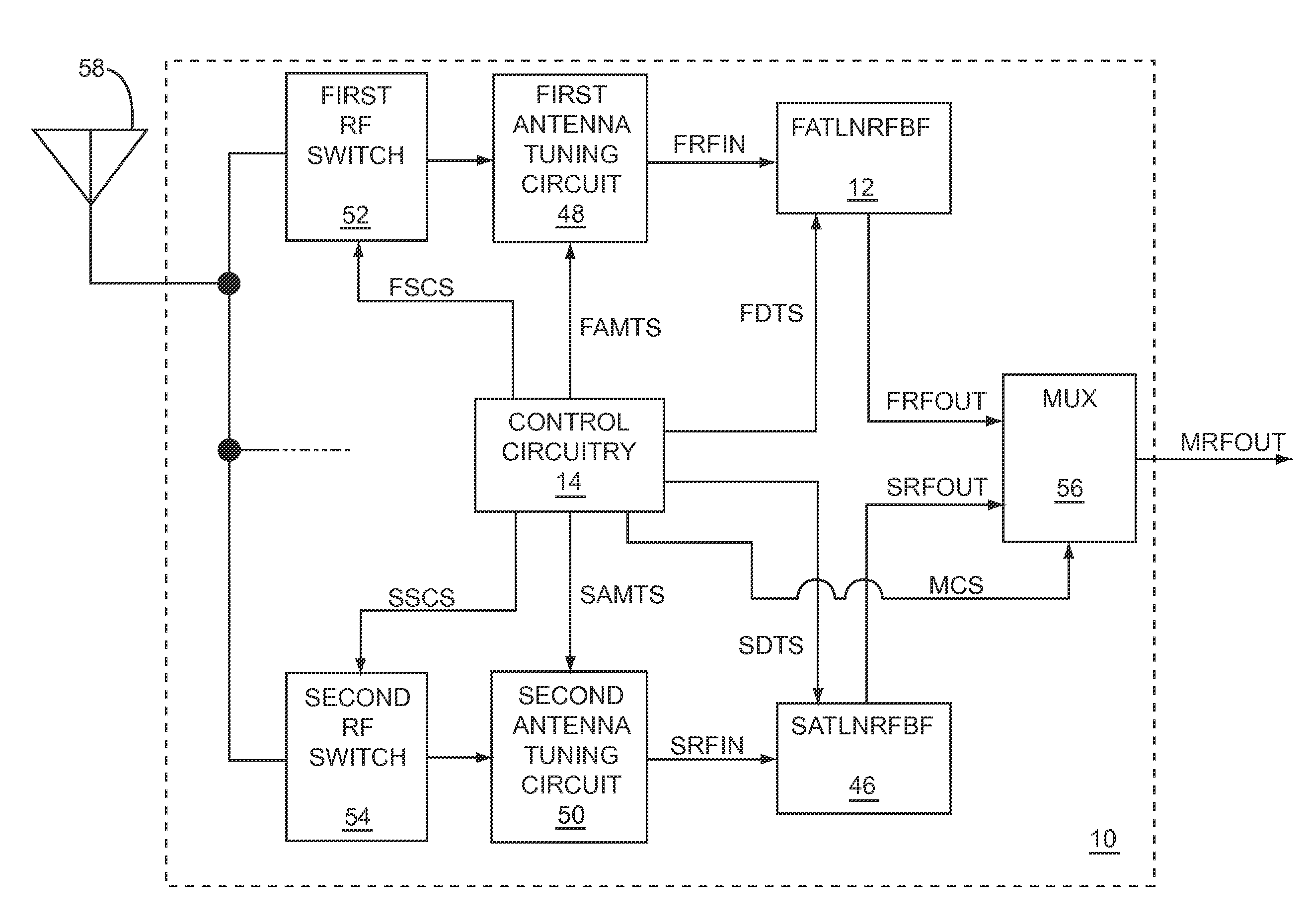 Using degeneration in an active tunable low-noise radio frequency bandpass filter