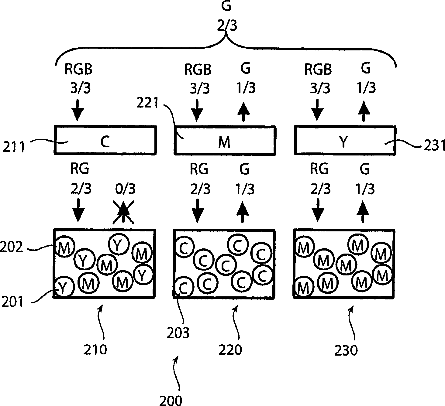 A fast full color electrophoretic display with improved driving