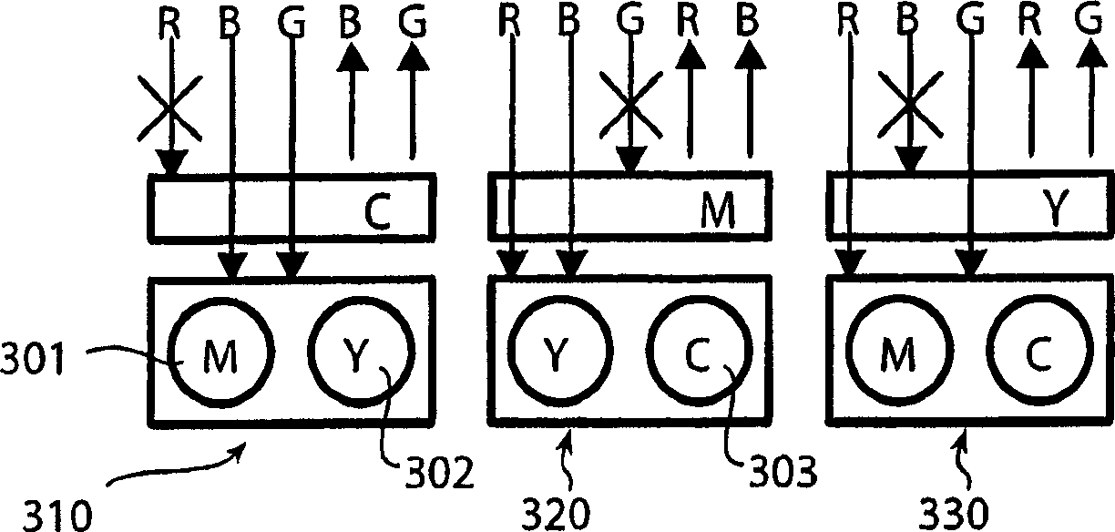 A fast full color electrophoretic display with improved driving