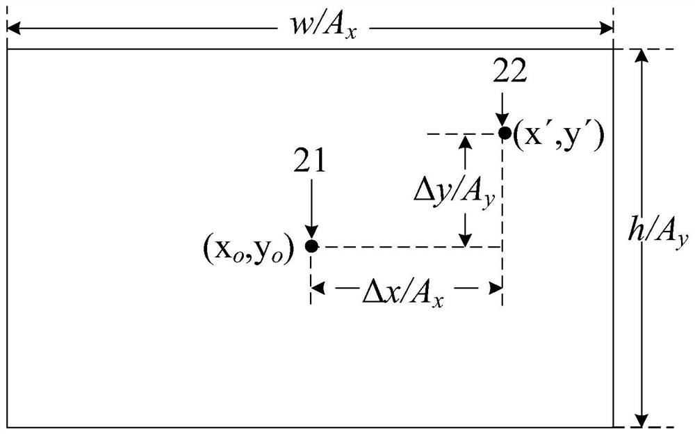 Measurement method and device based on total station, equipment and storage medium