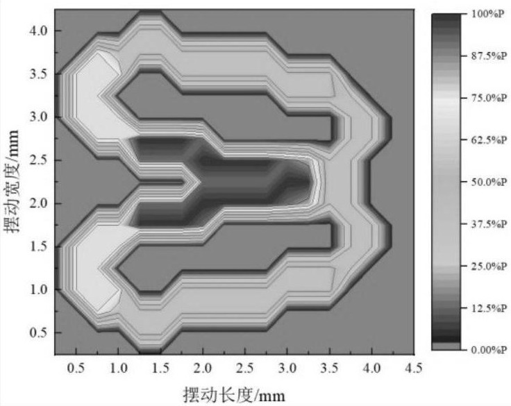 A dual-beam laser swing welding method for suppressing welding cracks in high-strength titanium alloys