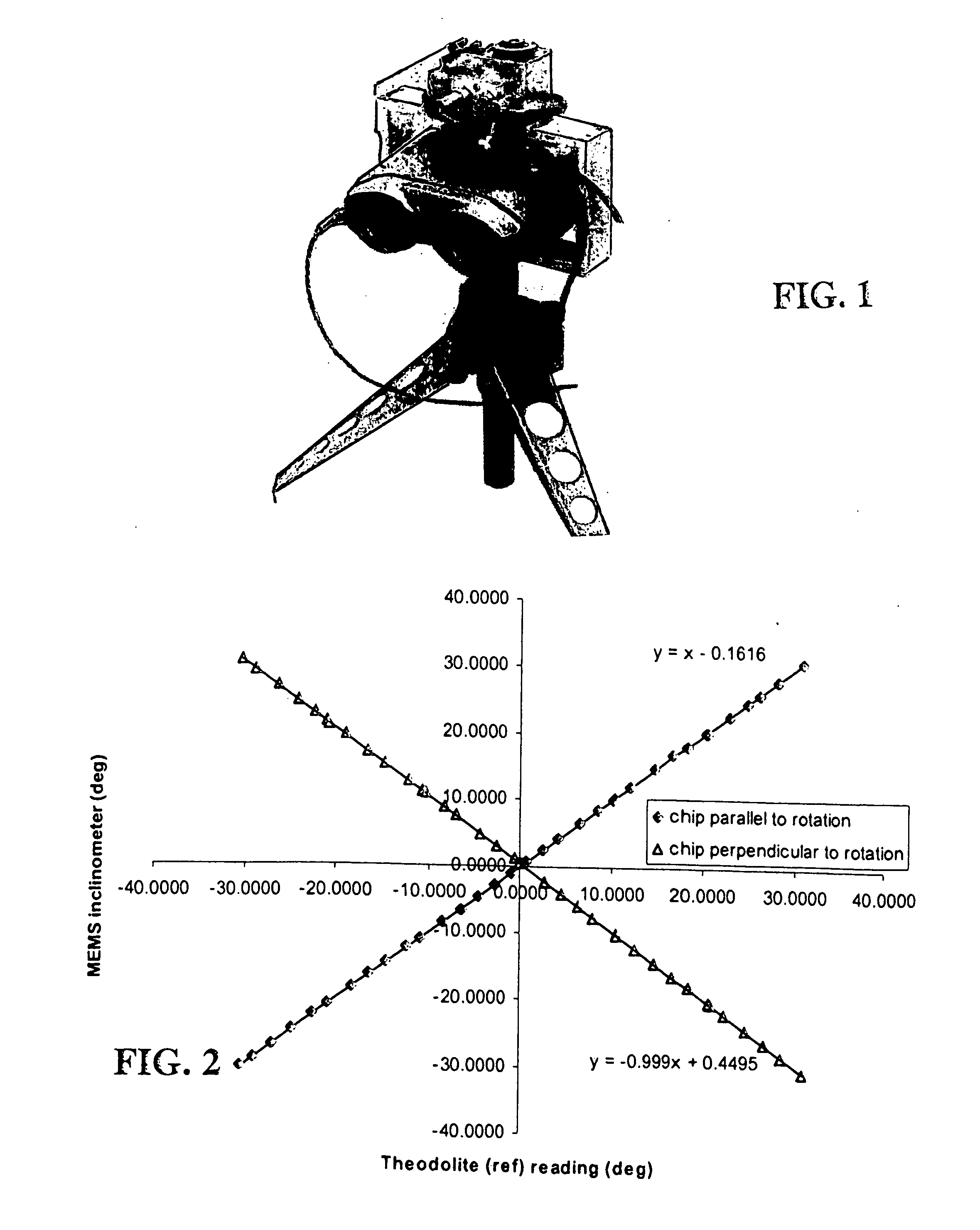 Portable celestial compass