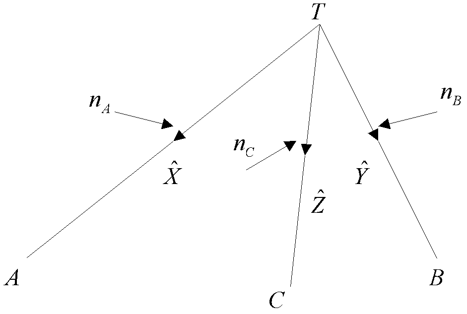 Passive target positioning method based on channel capacity