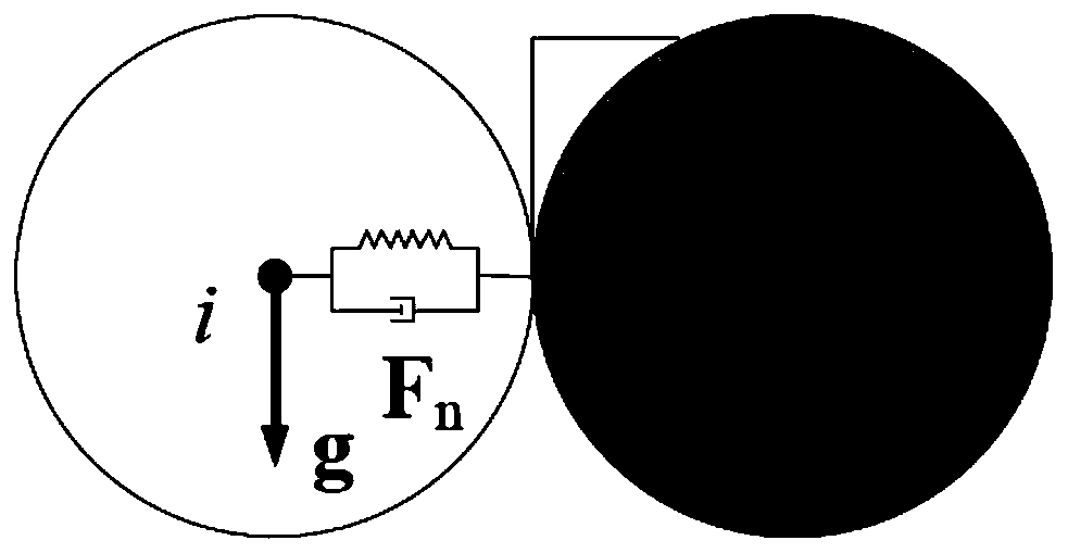 Construction of slender flexible filamentous particle model and numerical simulation method thereof