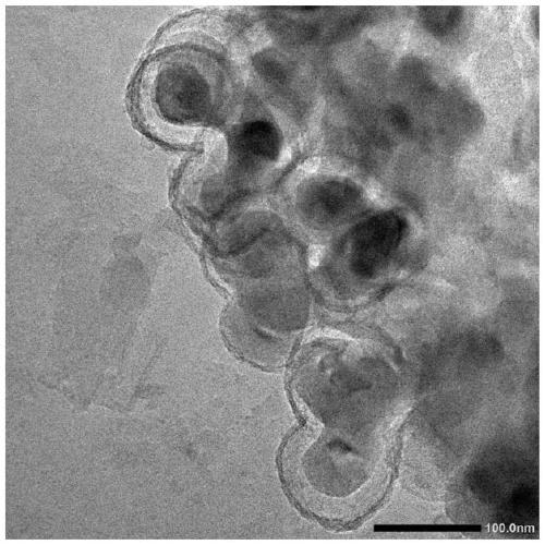 Method for preparing hollow core-shell structure nano silicon-carbon composite material by taking polyaniline as carbon source and secondary battery applying material