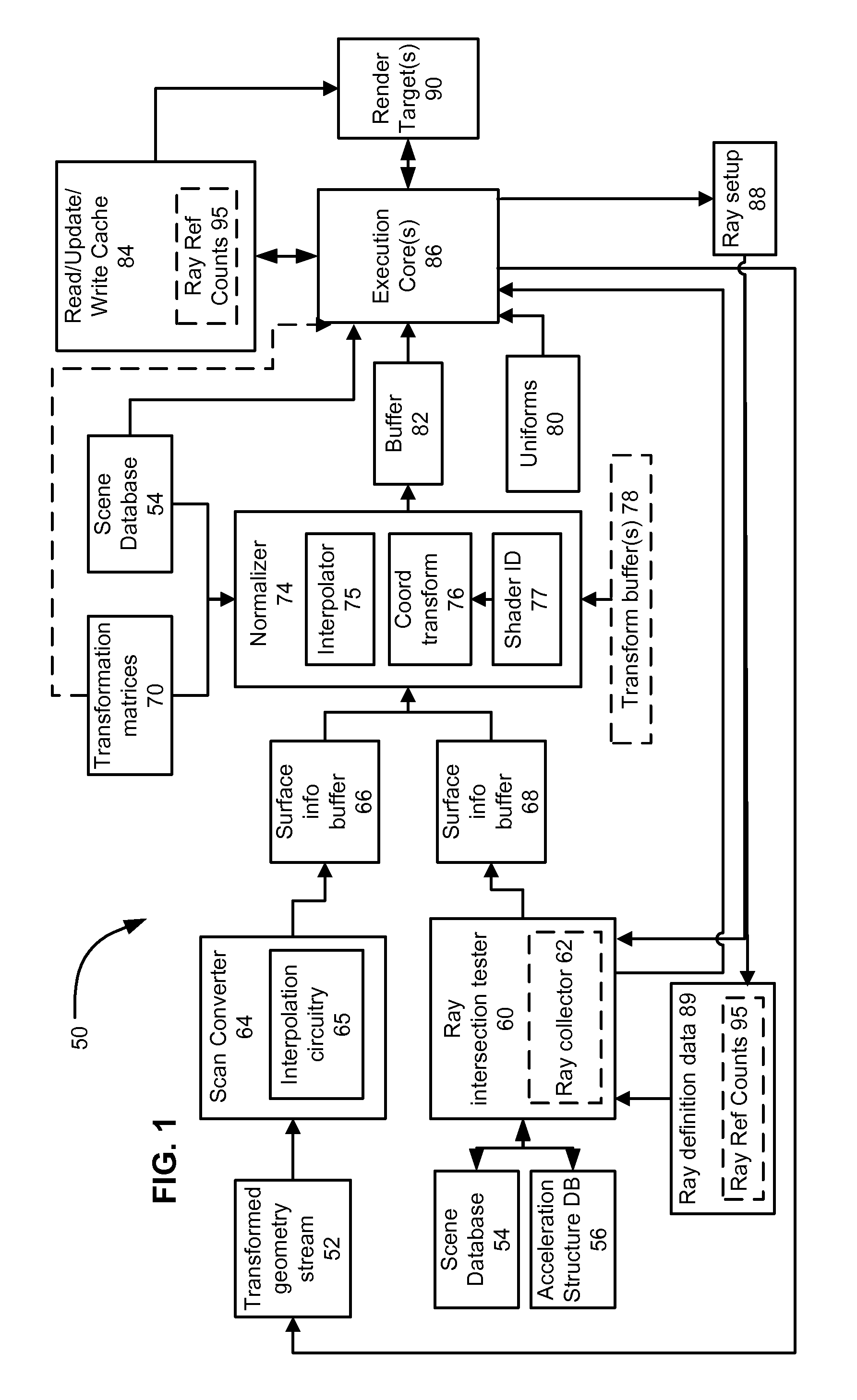 Unified rasterization and ray tracing rendering environments