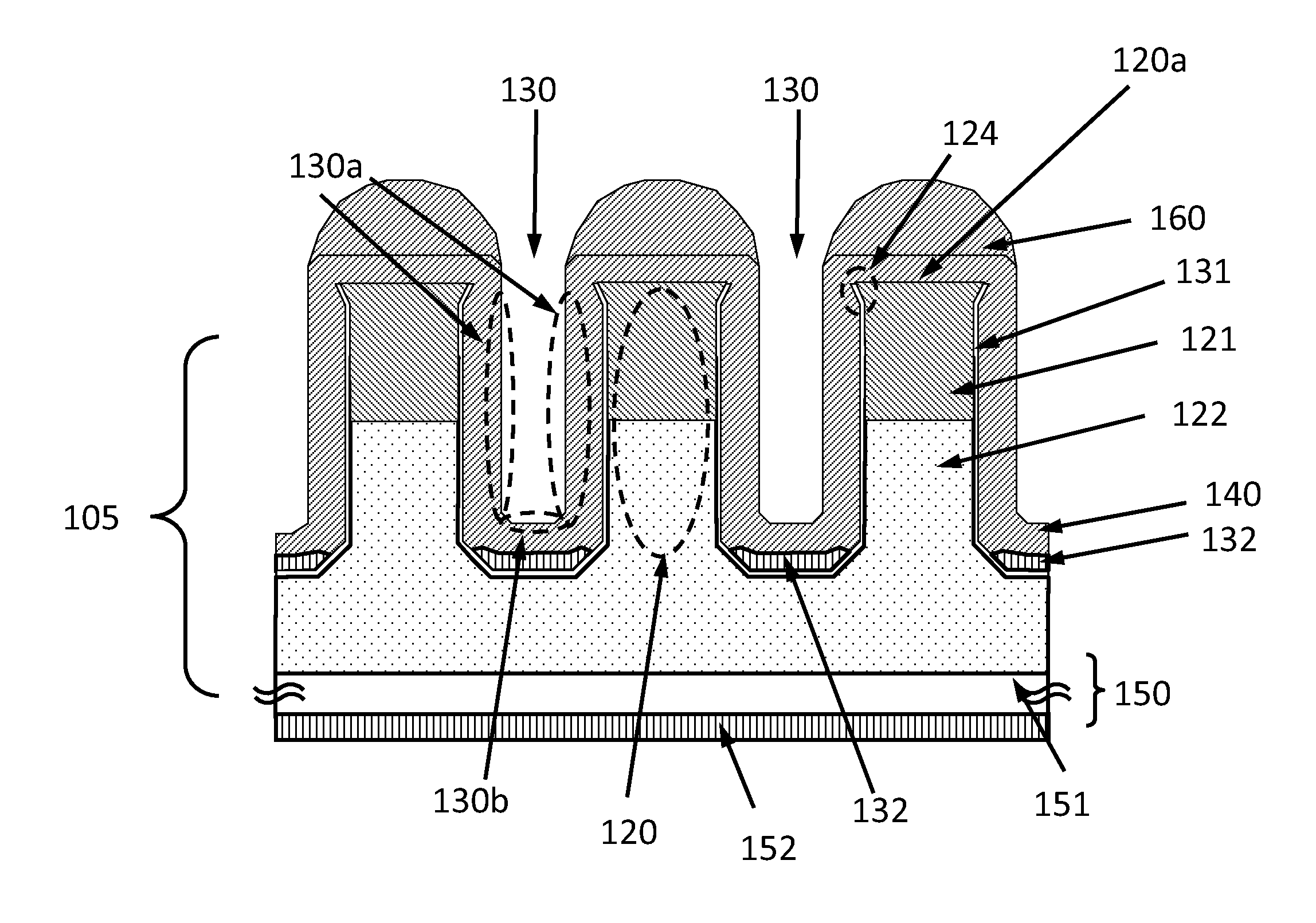 Vertical pillar structured photovoltaic devices with mirrors and optical claddings