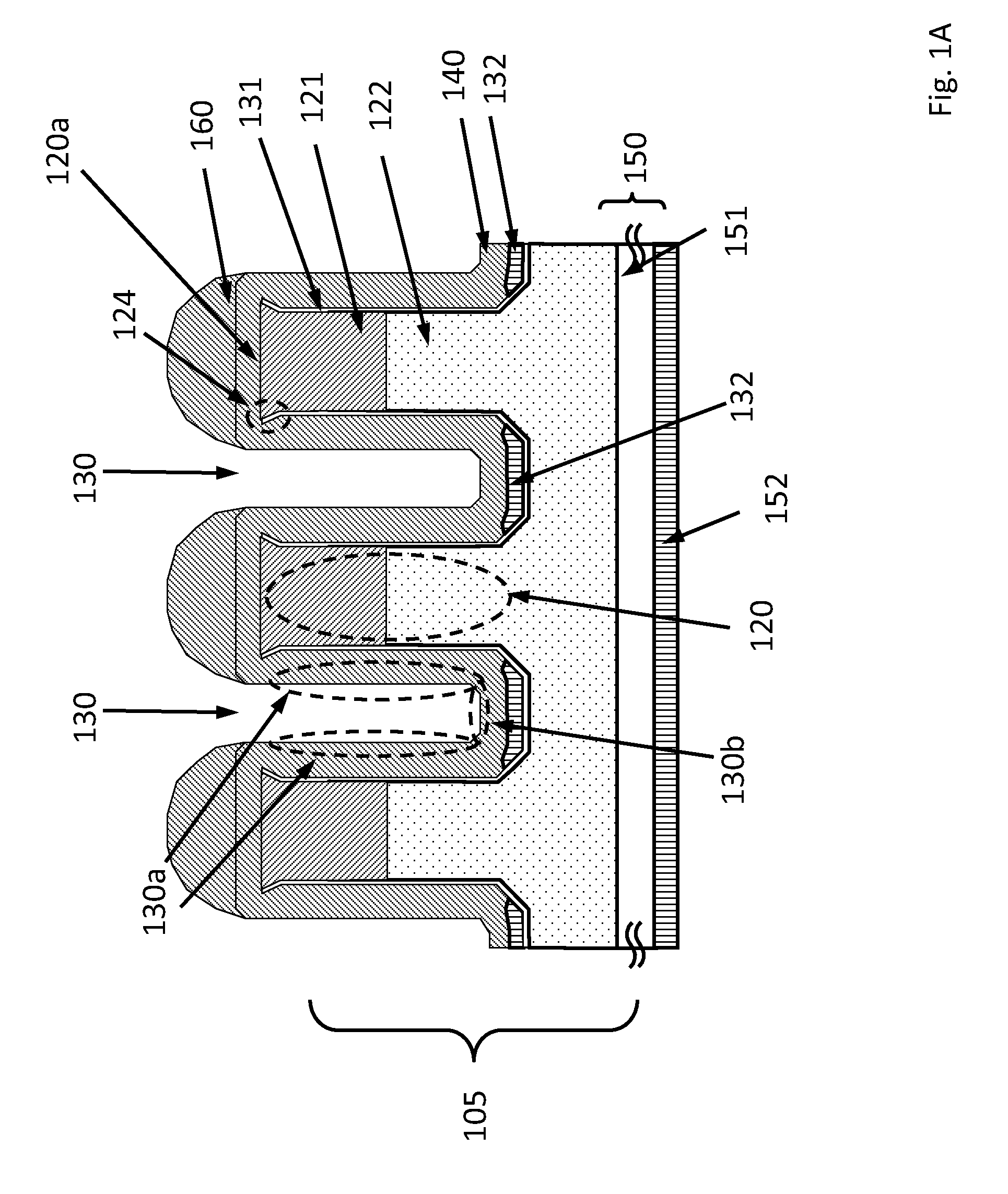 Vertical pillar structured photovoltaic devices with mirrors and optical claddings