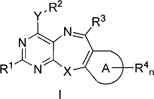 Novel pyrimidine-fused cyclic compounds as cytokine inhibitors