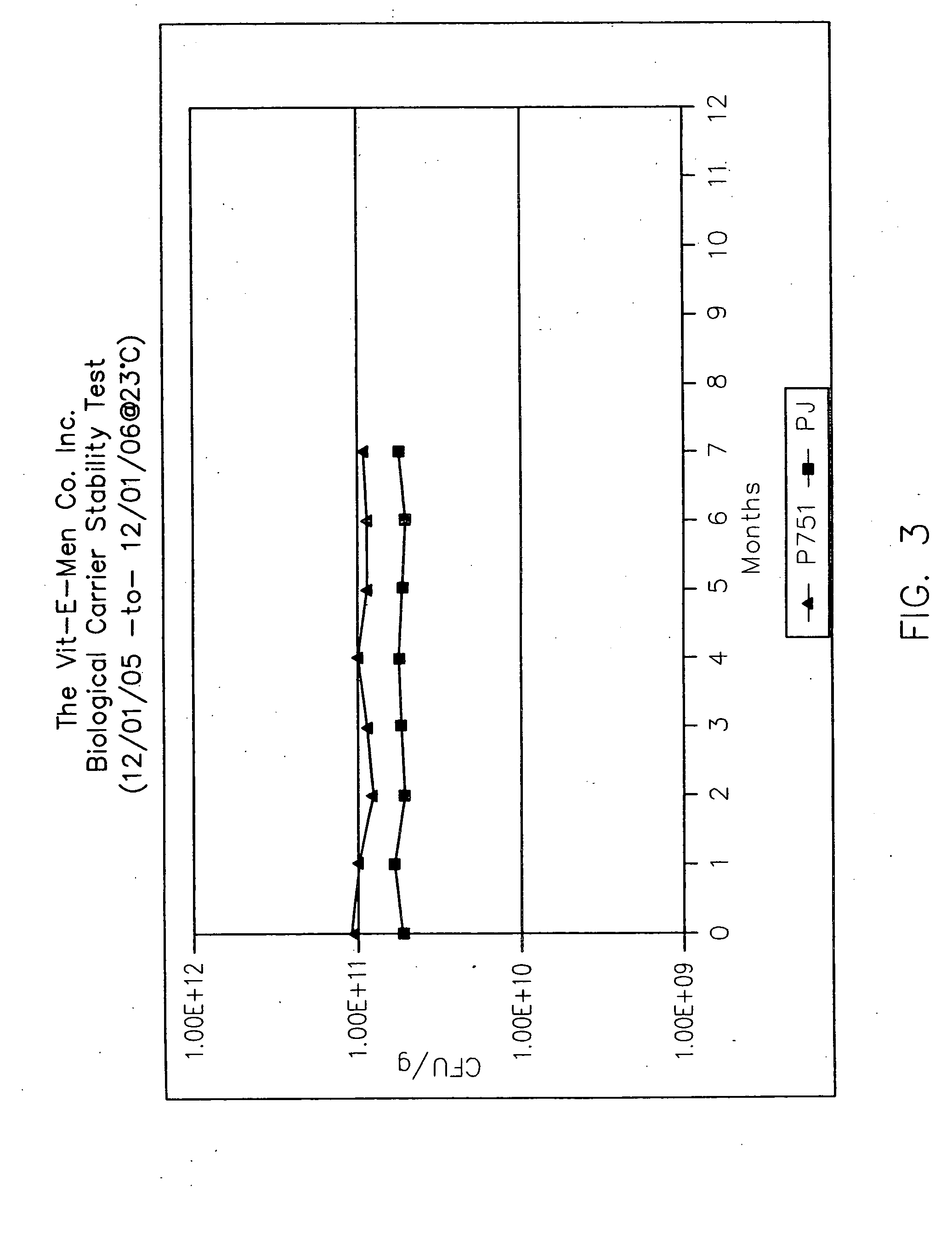 Live bacteria product