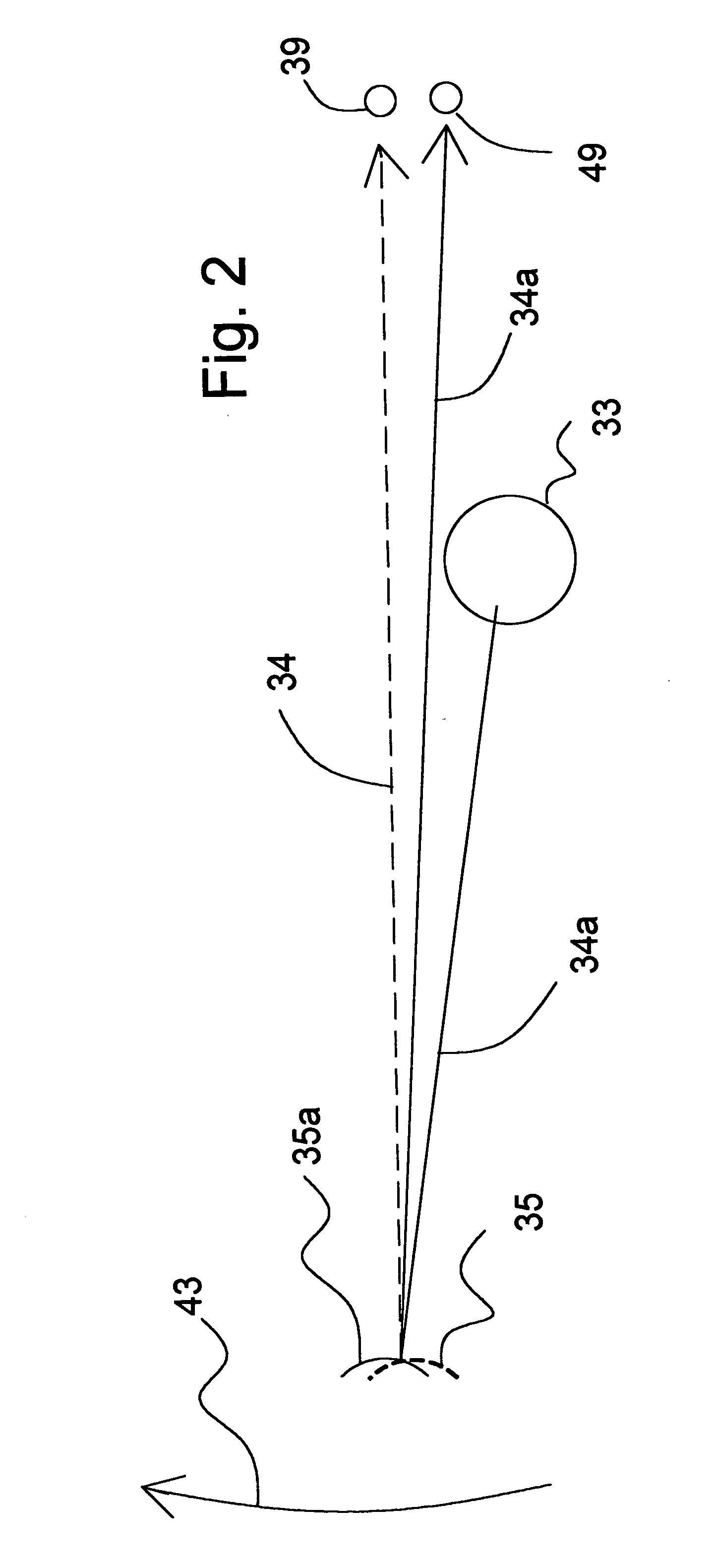 Rotating cylinder multi-program and auto-stereoscopic 3D display and camera