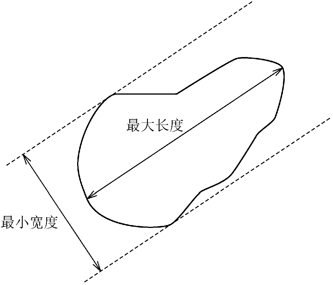 Coating material containing organic/inorganic composite, organic/inorganic composite film and antireflection member