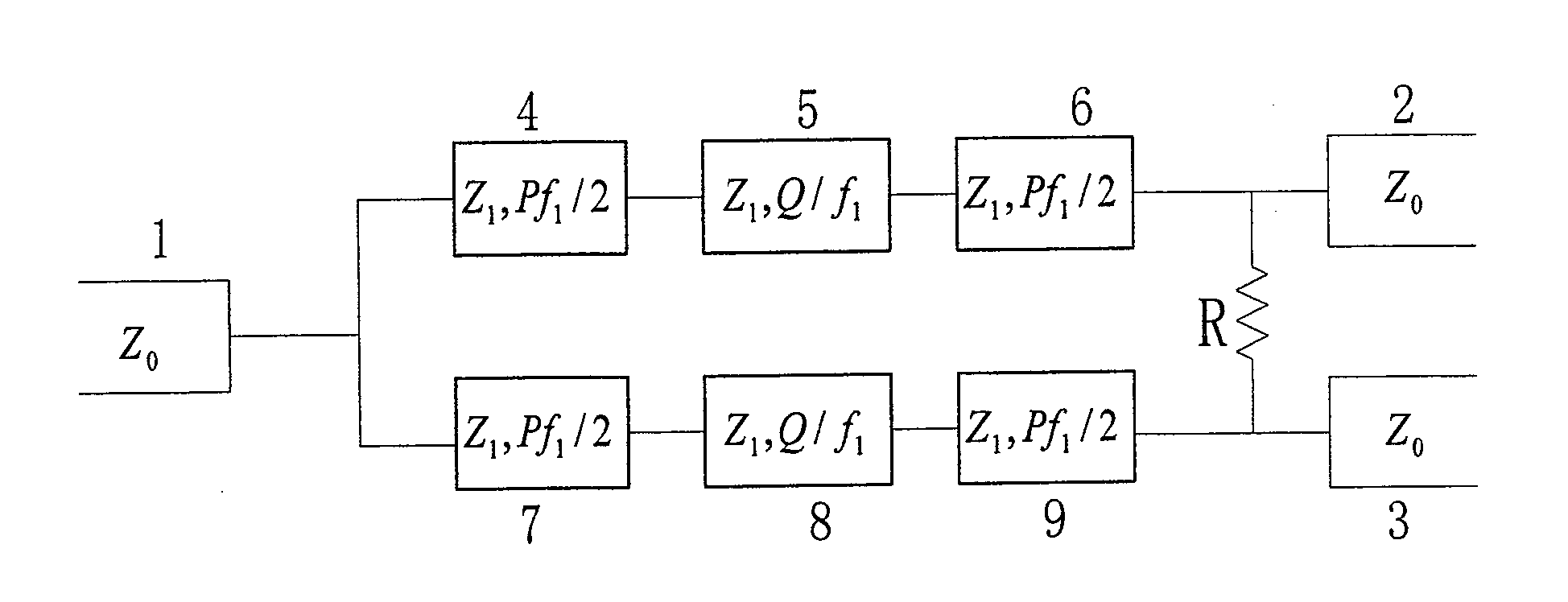 Arbitrary dual-frequency power divider based on right-left transmission line and its production method