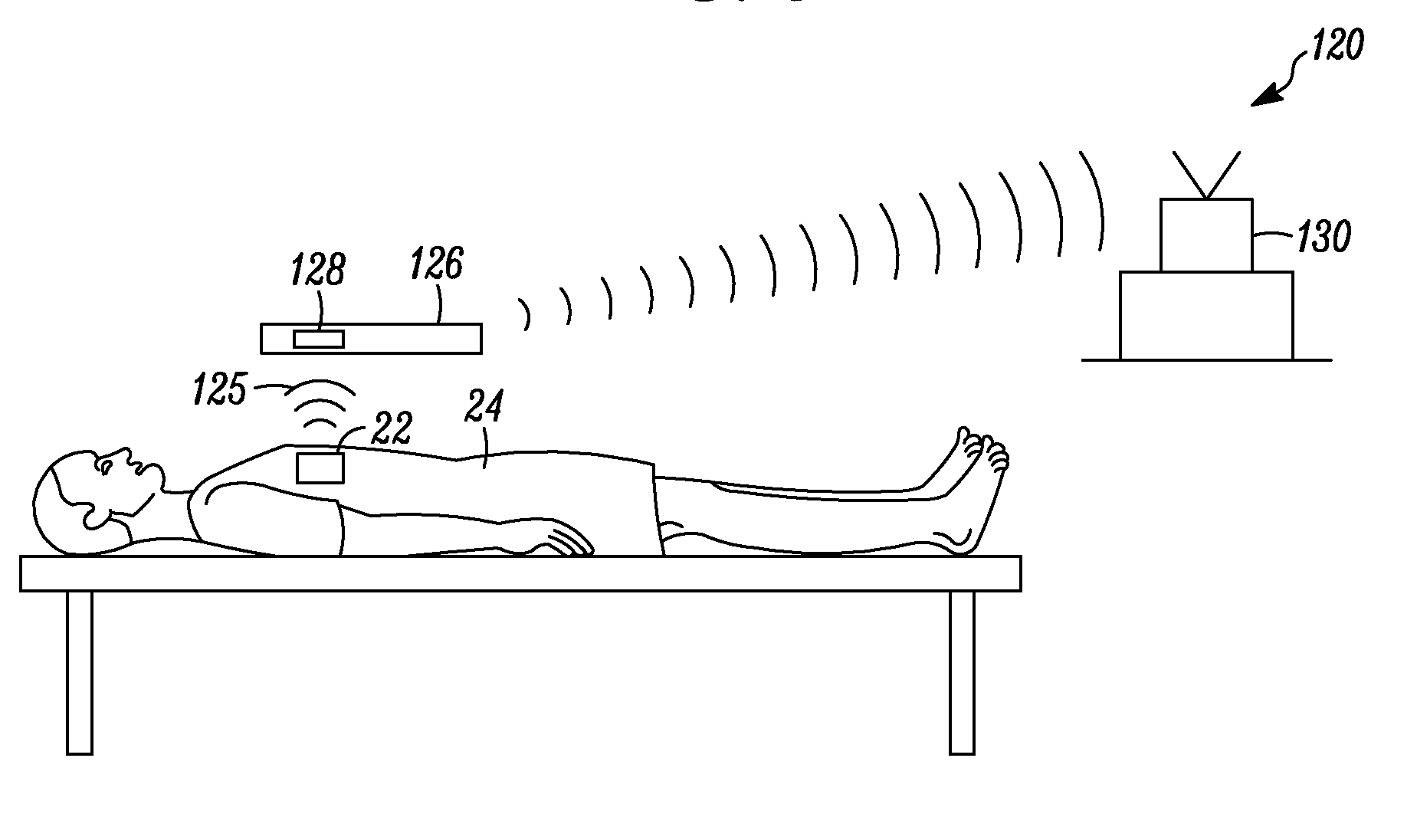 Implantable Medical Device Communication System