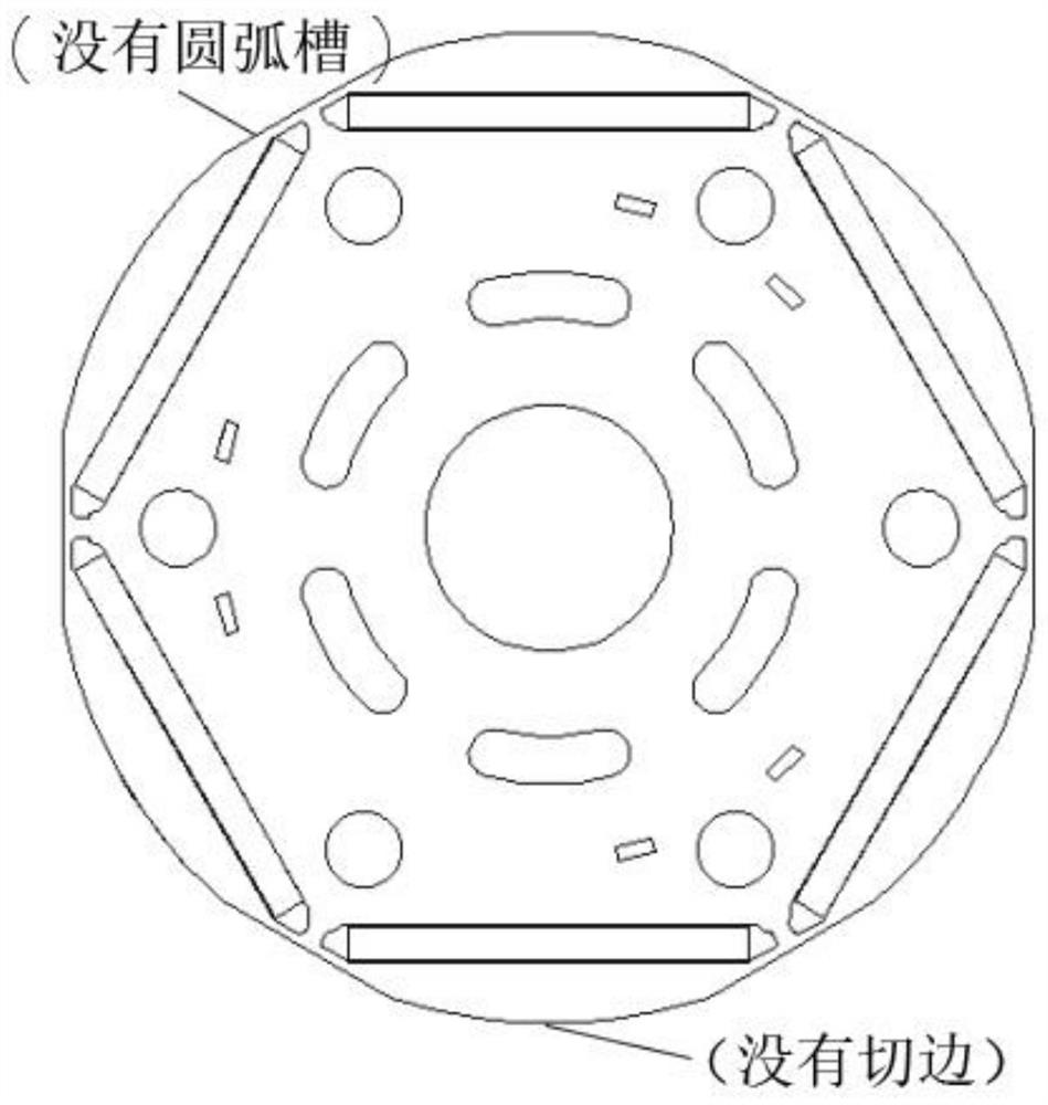 Rotor structure and variable-frequency motor thereof