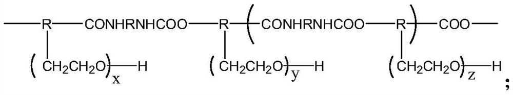 A self-dispersing water-based electric heating slurry and its preparation method