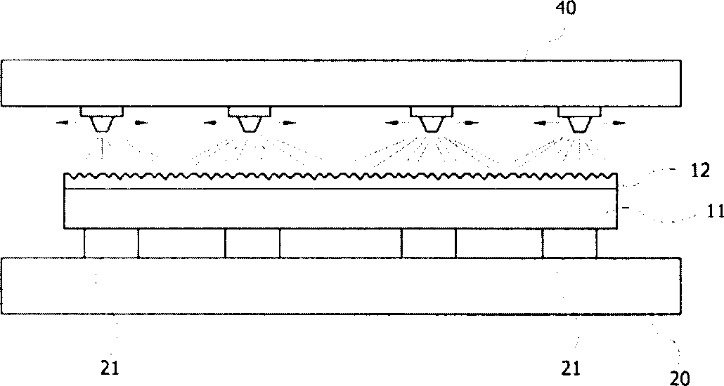 Substrate treatment equipment and treatment method thereof