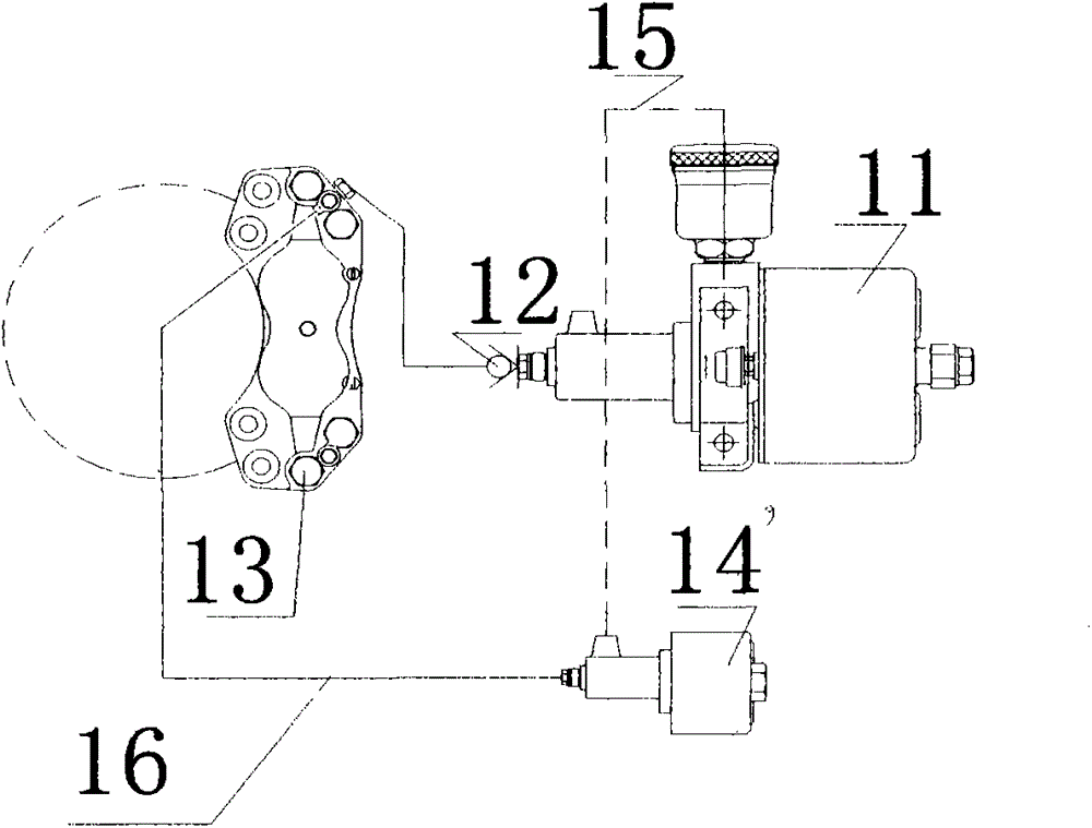 Automatic circulatory system and its automatic circulatory brake system