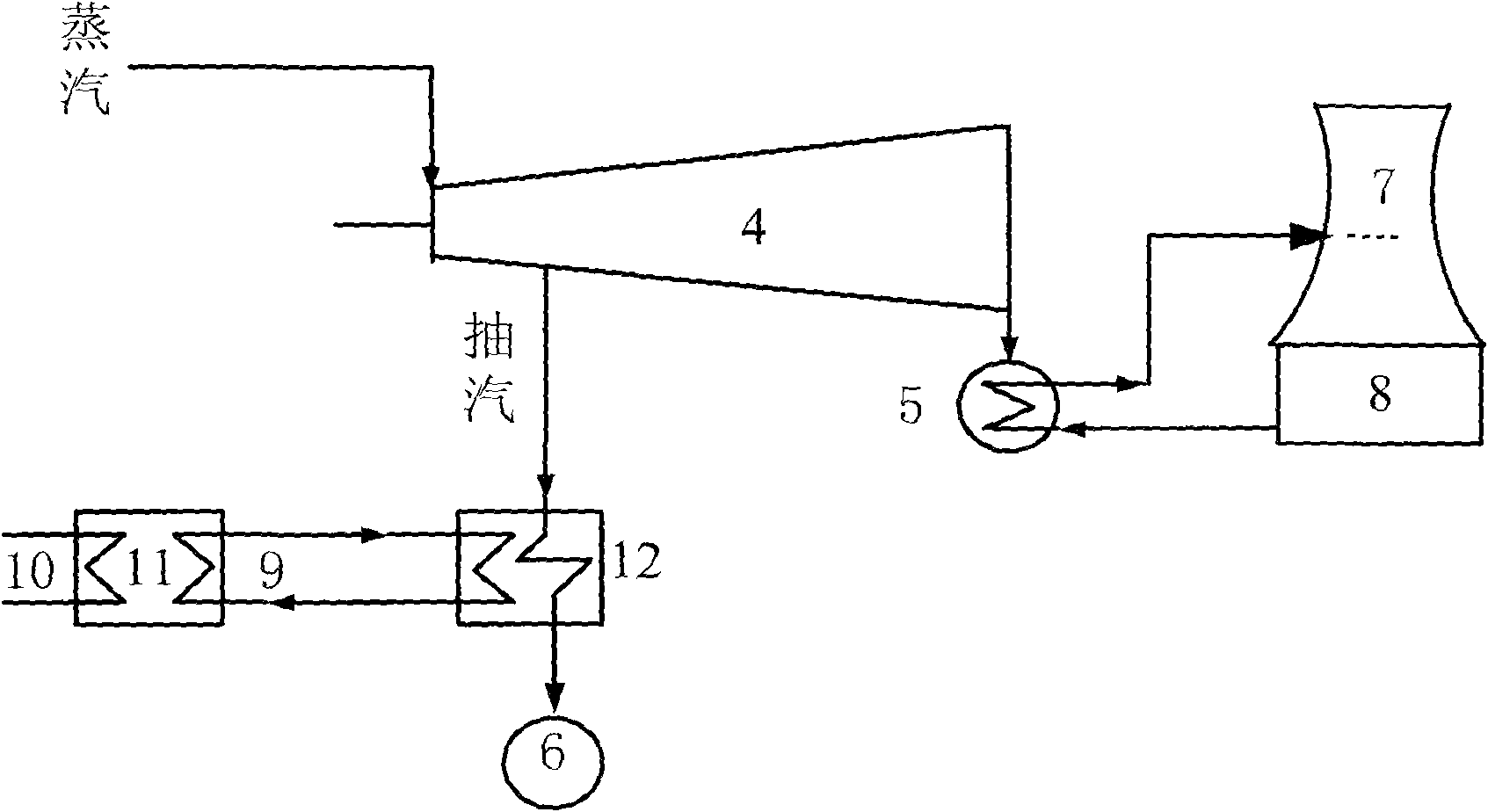 Thermoelectricity co-generation energy-saving device for supplying heat by using waste heat and energy-saving method thereof