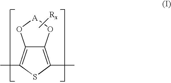 Transparent polymeric electrodes for electro-optical structures, processes for producing the same, and dispersions used in such processes