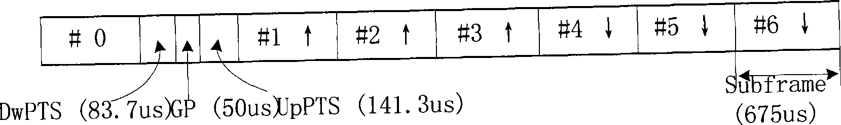 Terminal preamble sending method in time division duplexing system