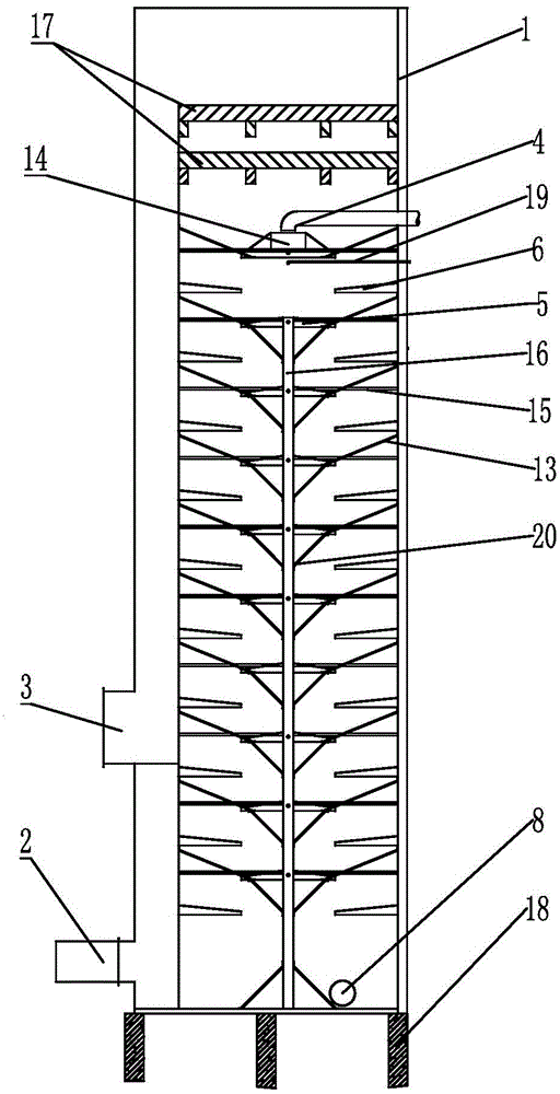 Closed multi-stage water curtain desulfurization system