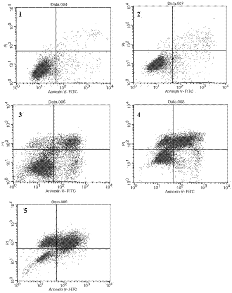 Method for extracting antitumor active substance in fructus forsythiae, antitumor active substance and application thereof