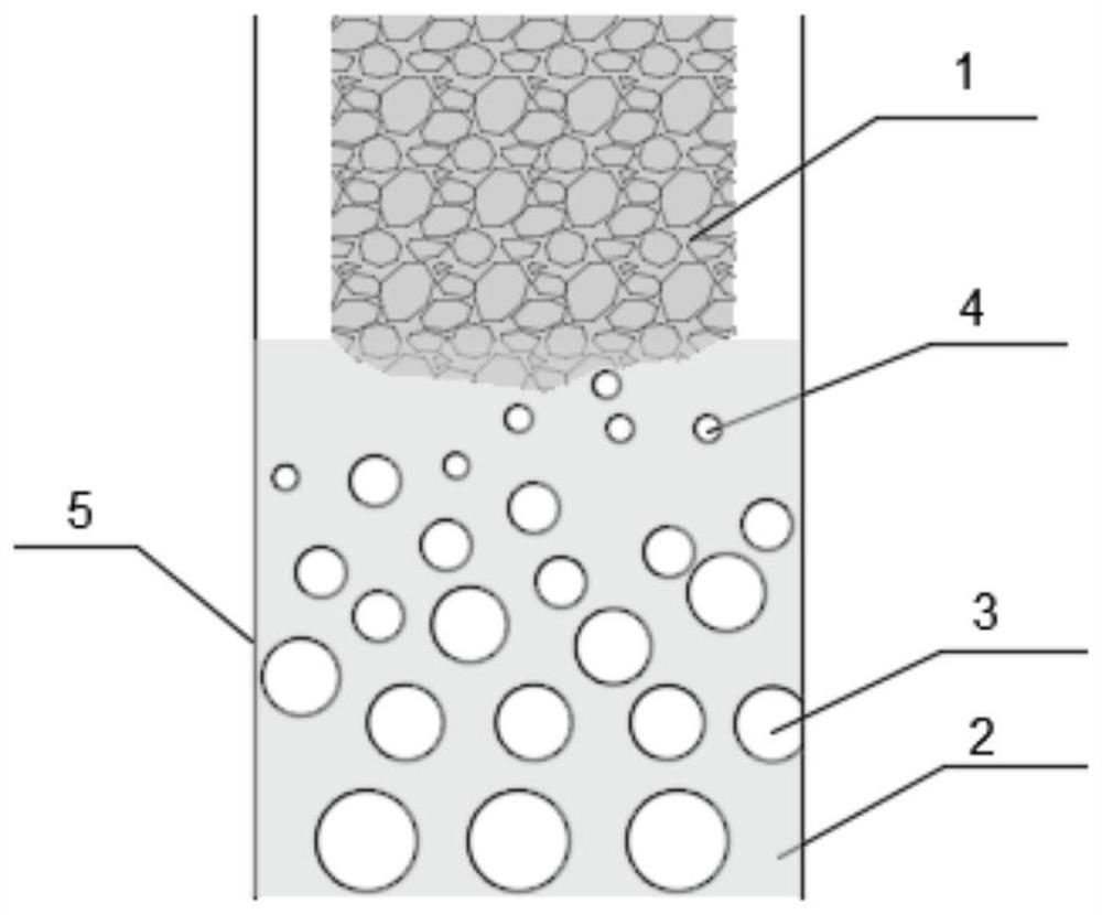 Gas-liquid linkage high-concentration slurry grouting device and method for deep water-rich goaf