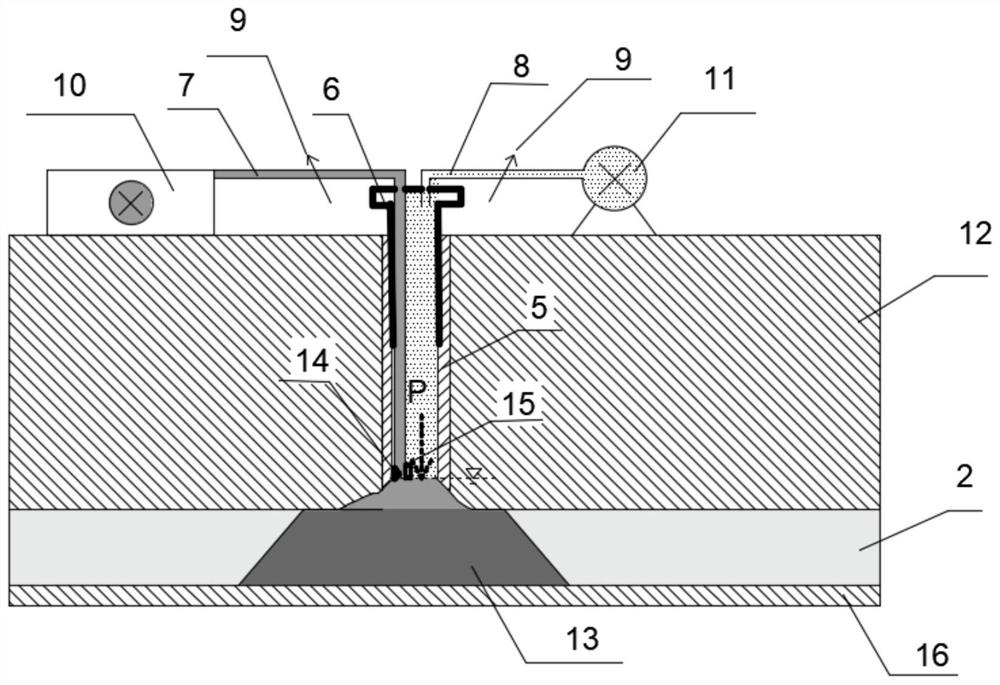 Gas-liquid linkage high-concentration slurry grouting device and method for deep water-rich goaf