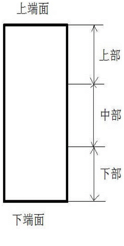 Rare earth magnetostriction material and preparation method thereof