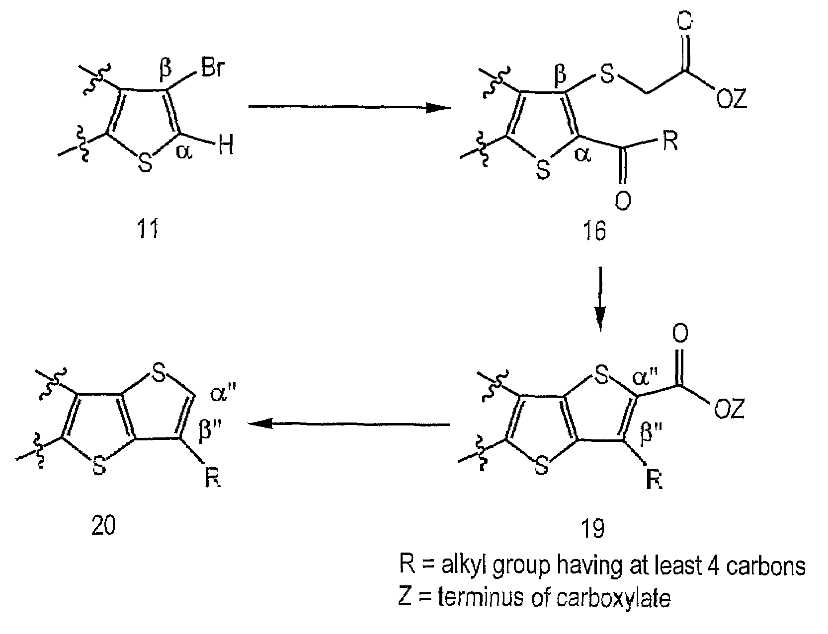 Fused thiophenes, methods for making fused thiophenes, and uses thereof