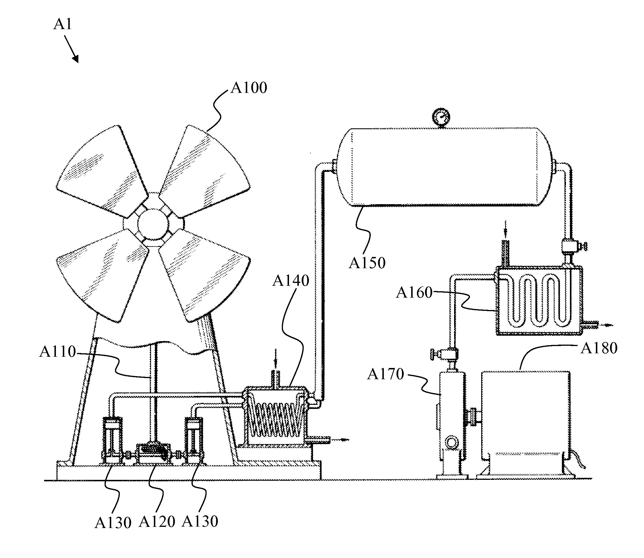 Air Compression System Having Characteristic of Storing Unstable Energy and Method for Controlling the Same