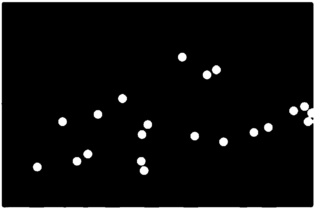 Human flow statistics method, device and system