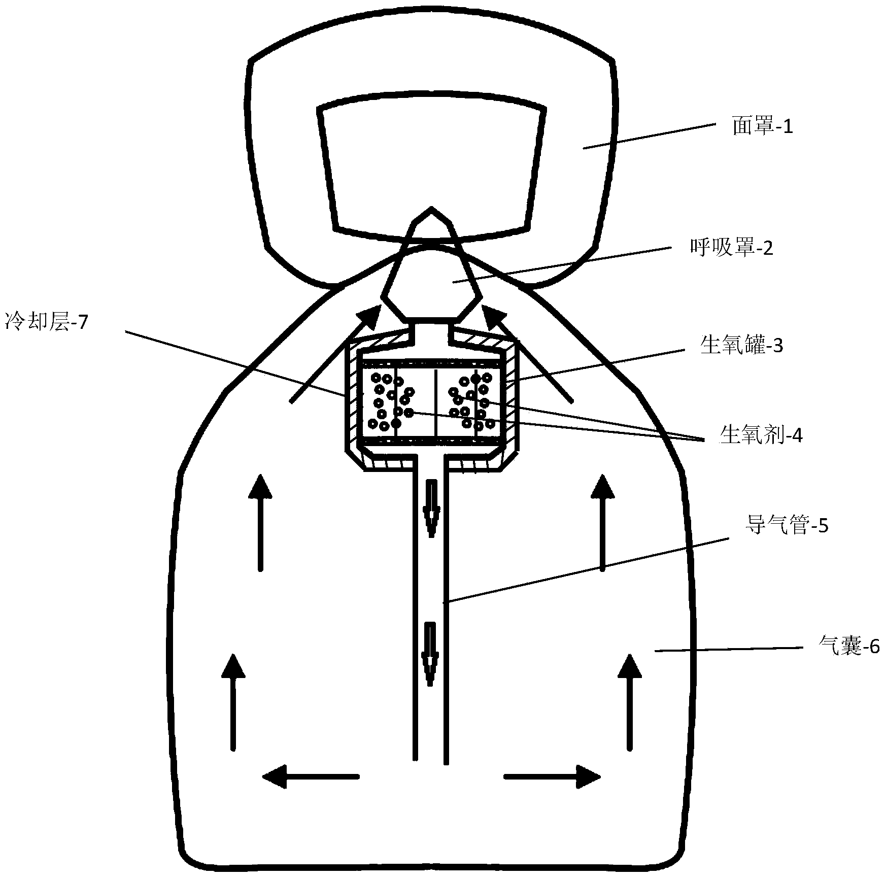 Efficient oxygen-generation and air stagnation prevention chemical oxygen fire-fighting self-rescue respirator with cooling layer