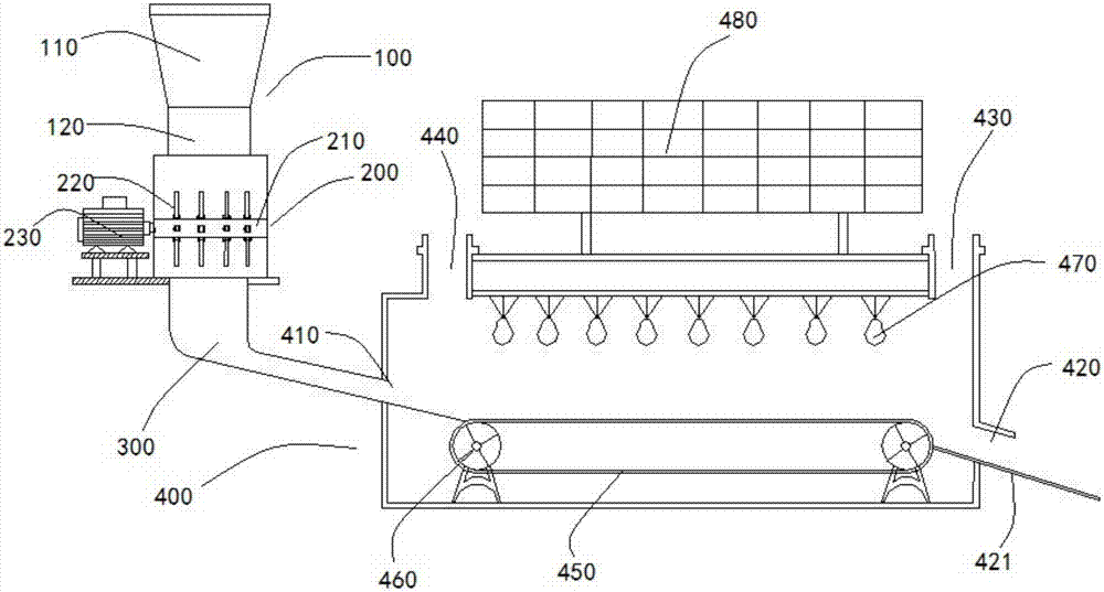 Environment-friendly energy-saving type solid waste treatment device