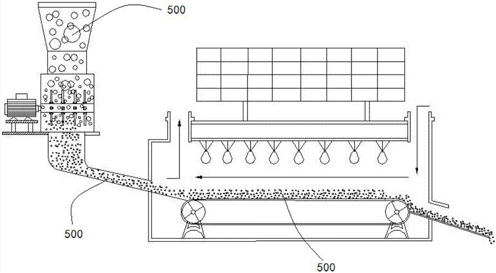 Environment-friendly energy-saving type solid waste treatment device