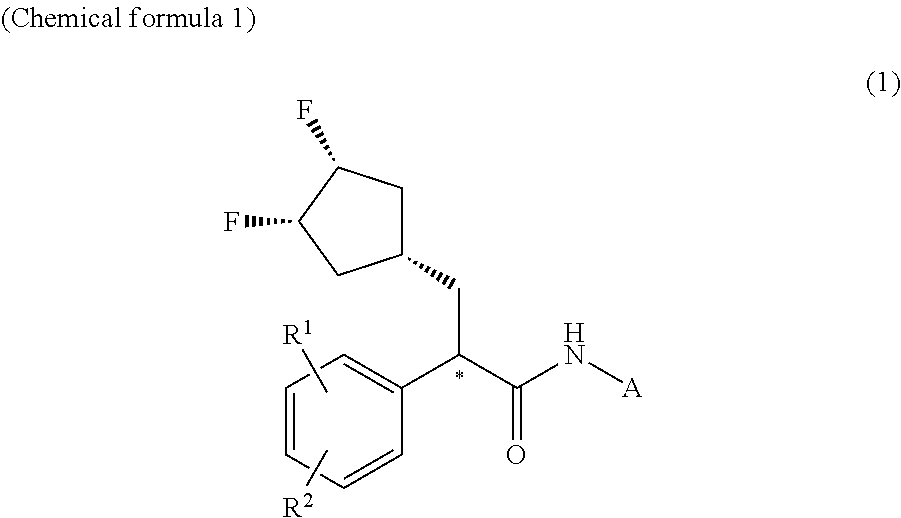 Glucokinase activator