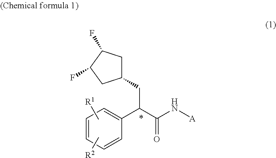 Glucokinase activator