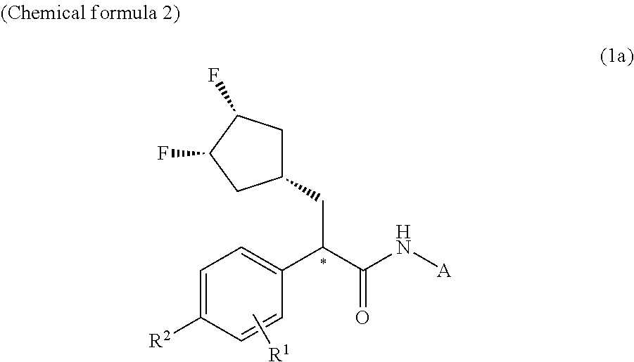 Glucokinase activator