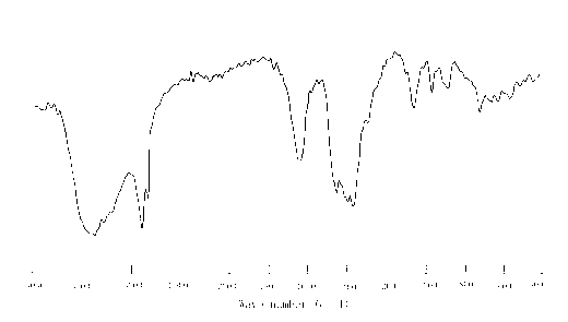 Method for preparing long-chain alkyl ammonium hydroxide