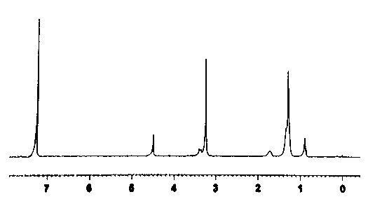 Method for preparing long-chain alkyl ammonium hydroxide