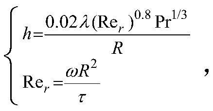 Temperature field simulation calculation method suitable for doubly-fed motor brush slip ring system